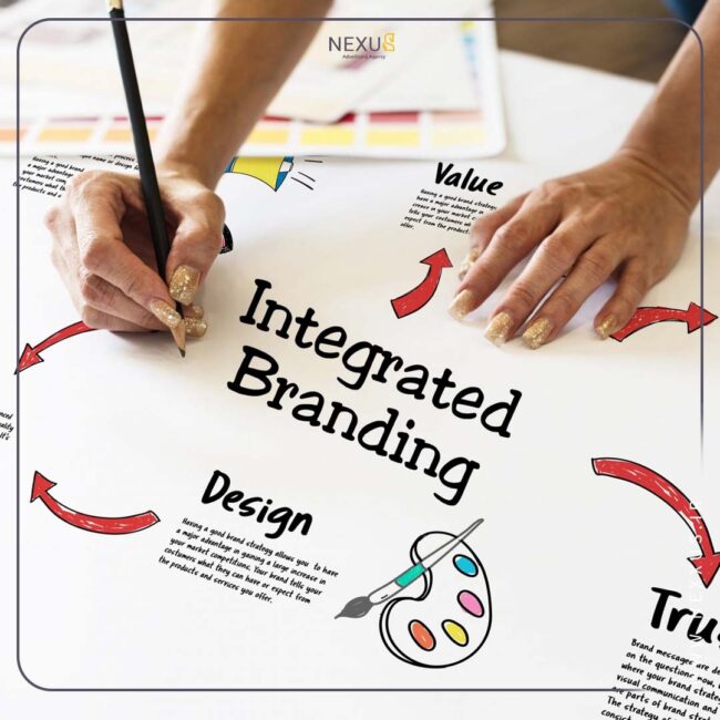 اصول برندینگ و بازاریابی | آژانس تبلیغات نکسوس