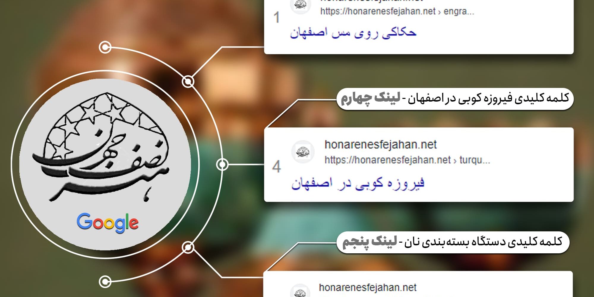 هنر نصف جهان-min