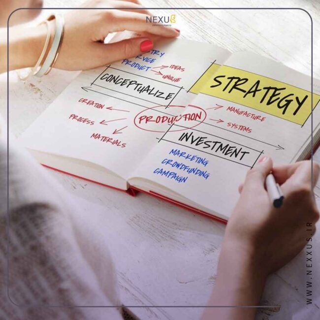 SWOT analysis تحلیل SWOT