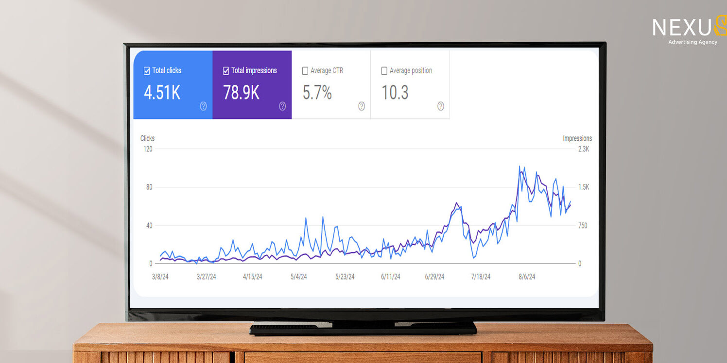 نمونه سئو سایت صالخ چوب