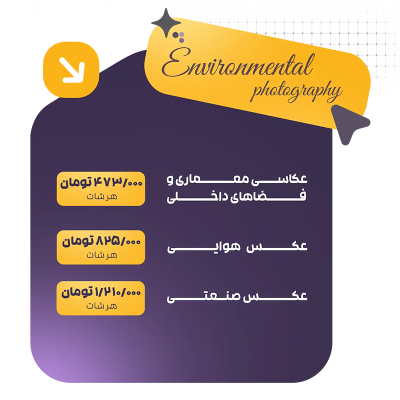 لیست قیمت انواع عکاسی